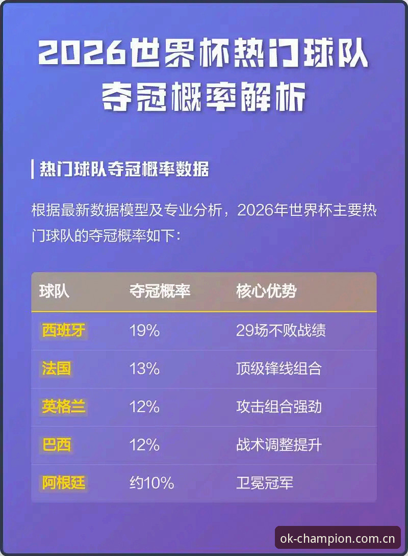看懂2026世界杯热点事件与赛事追踪的完整指南